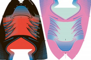 Shoe materials